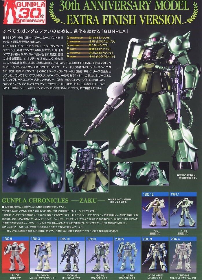 PG 1/60 MS-06F Zaku II 30th Anniv.(Extra Finish) – MJ