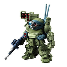 Load image into Gallery viewer, Armored Trooper Scopedog Turbo Custom Right
